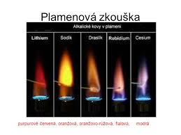 plamenová zkouška